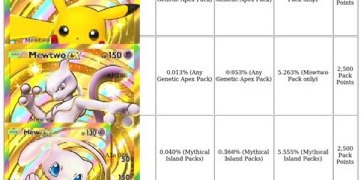 Pokémon TCG Pocket Rare Cards – Collecting Guide